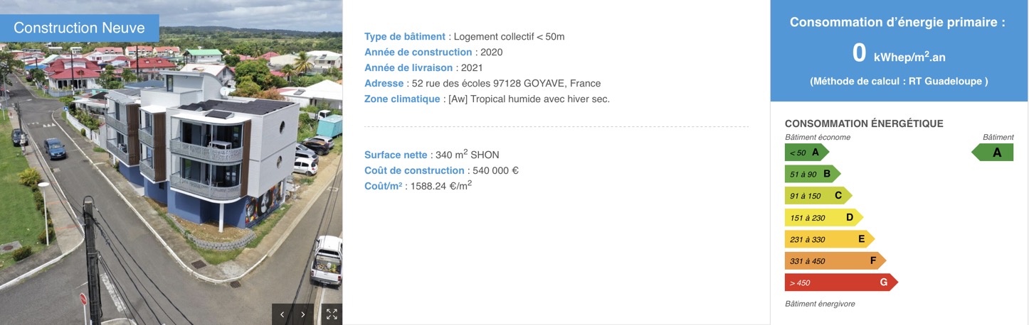 https://www.construction21.org/france/case-studies/h/maldyves-logements-a-energie-positive-en-guadeloupe.html